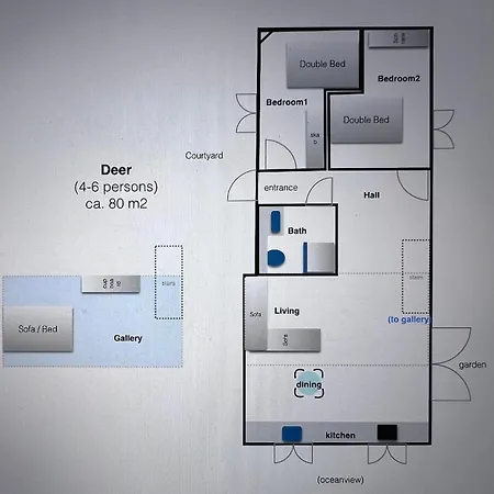 Wildernest Bornholm - Hjorten Appartement